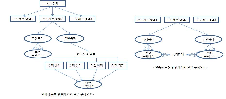 model_component03.jpg