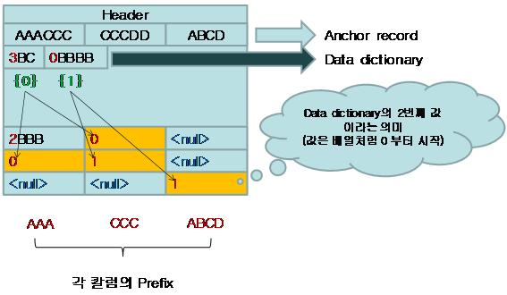 data_compression05.jpg