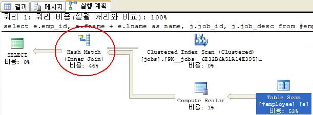 loop_join10.jpg