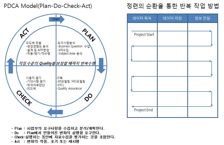 pdca.jpg