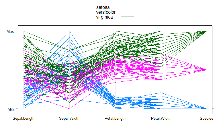 parallelplot.png