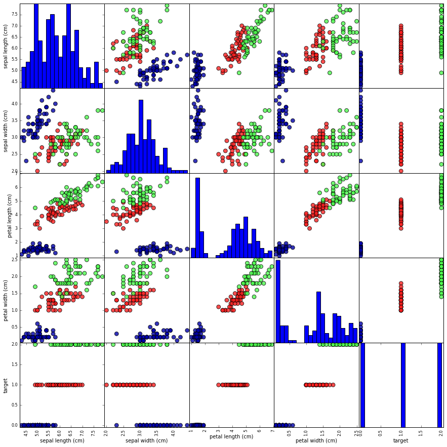 scatter_plot.png