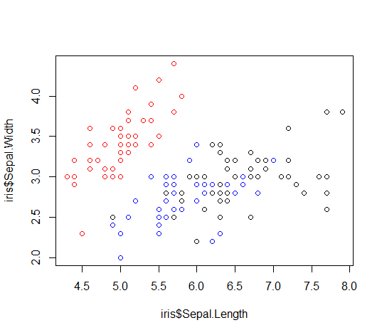 basic_scatter_plot.png