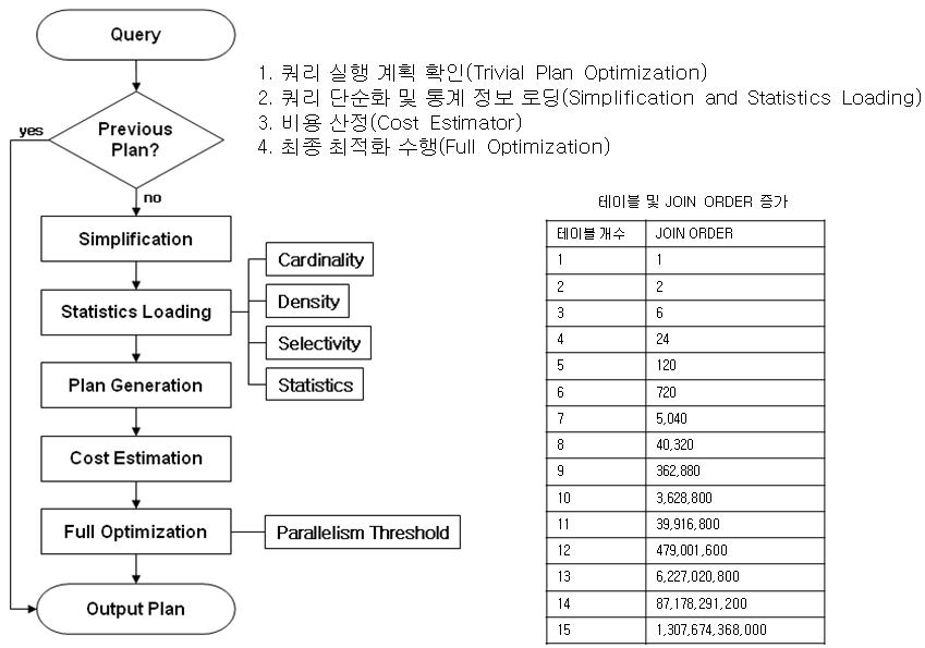 optimizing_process01.jpg