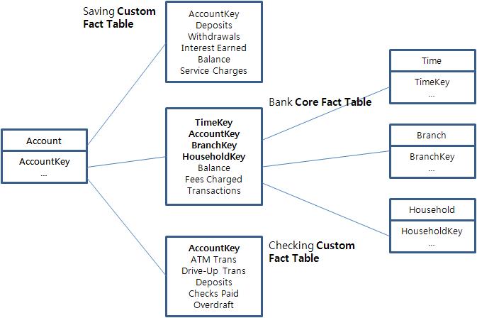 core_custom01.jpg