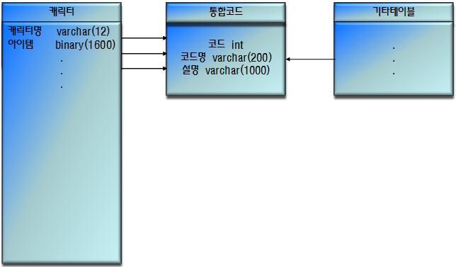 integration01.jpg