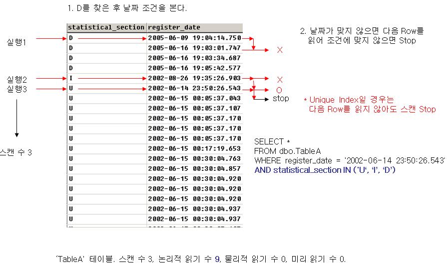 complex_index01.jpg