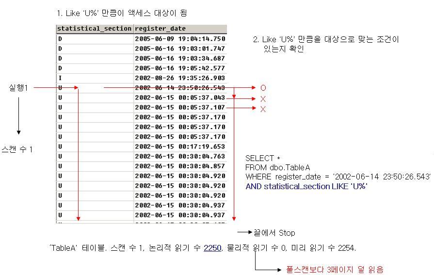 complex_index02.jpg