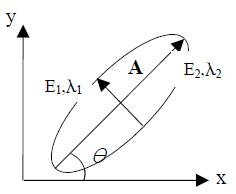 pca.jpg