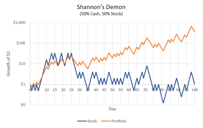 shannon_cash-stock.png