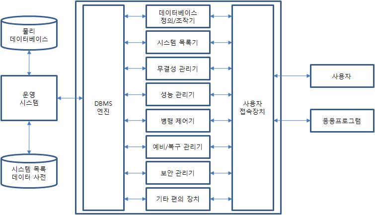 dbs02.jpg