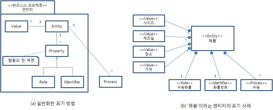 biz_modeling02.jpg