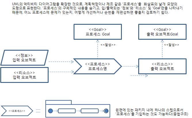 biz_modeling05.jpg