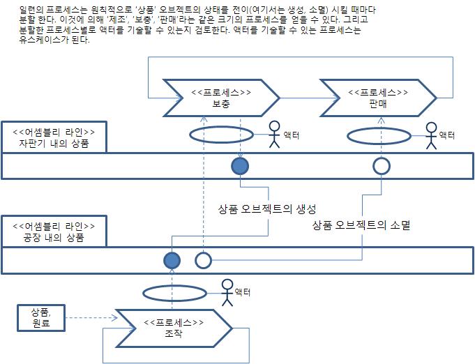 biz_modeling07.jpg