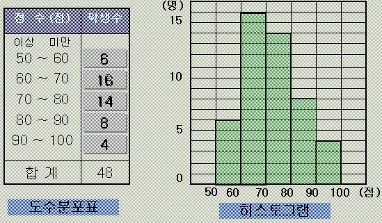 histogram.jpg