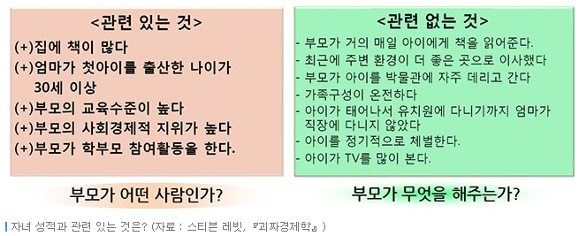 자녀성적과관련.png