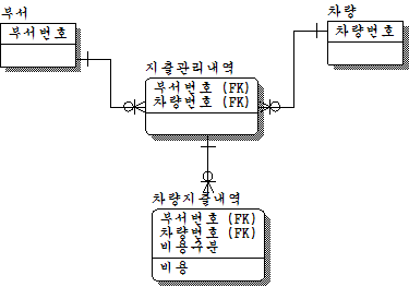 property14.gif