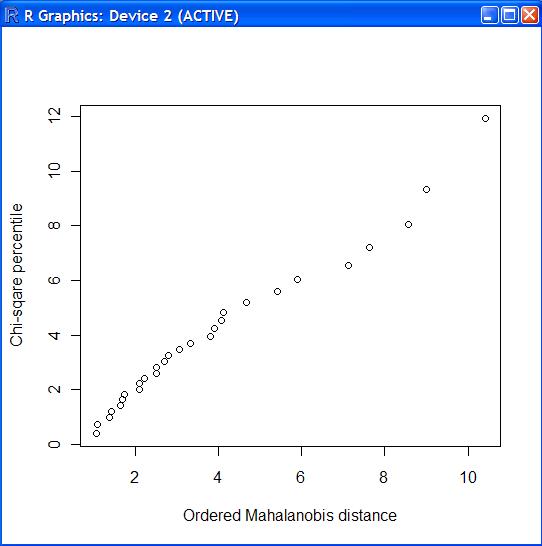 chiplot.jpg