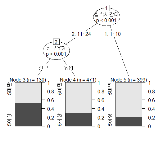 ctree.png