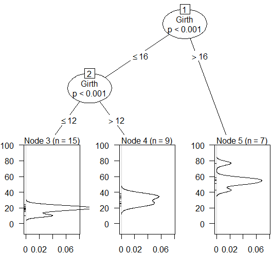 ctree02.png