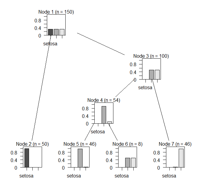 ctree_2.png