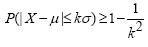 chebyshev_inequality.jpg